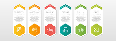 Concept of shopping process with 6 successive steps. Six colorful graphic elements. Timeline design for brochure, presentation, web site. Infographic design layout.のイラスト素材