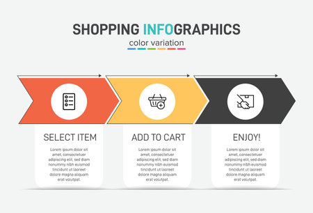 Concept of shopping process with 3 successive steps. Three colorful graphic elements. Timeline design for brochure, presentation, web site. Infographic design layout.のイラスト素材