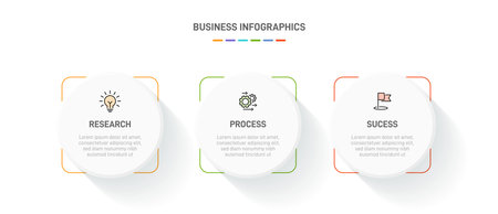 3 clean infographic design shaped elements template, symbolizing the three stages of business strategy and progression. Progress bar or timeline. Vector for presentation, web site or app.のイラスト素材