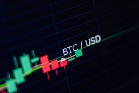 Bitcoin trade dashboard graph indicator. BTC USD trading graph with candlesticks indicatorの写真素材