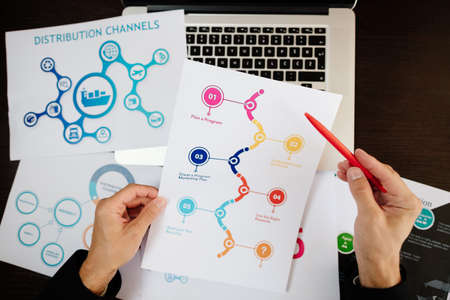 marketing product manager holding marketing promotion planの写真素材