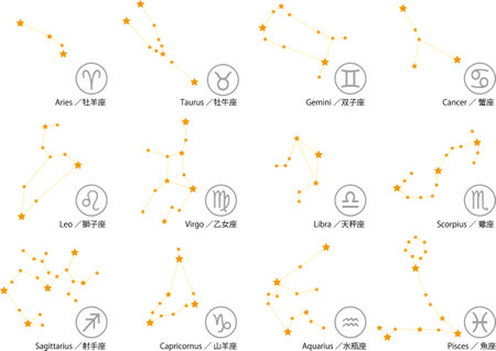 Twelve constellations vector illustration material collectionのイラスト素材