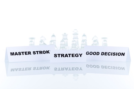 Concept and words on a white cardの写真素材