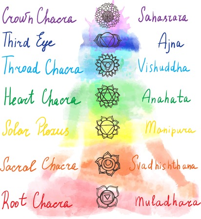 Lotus pose watercolor and hand drawing chakrasのイラスト素材