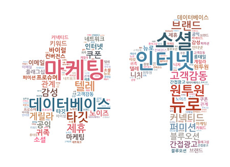 Korean Marketing Keyword Cloudの写真素材