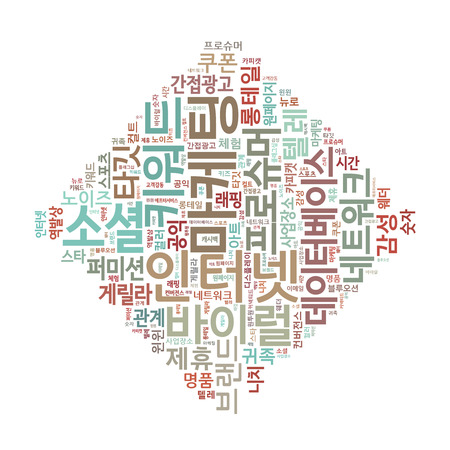 Korean Marketing Keyword Cloudの写真素材