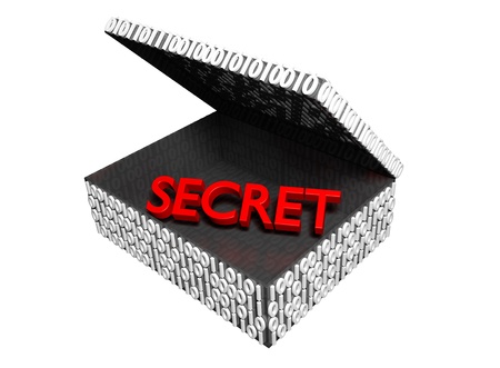 Secret in a Numeric Box with a white backgroundの写真素材