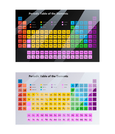 Periodic table for chemistry illustrations in cartoon style, on white and black backgrounds. Vector illustrationのイラスト素材
