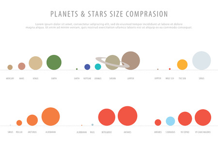 High detailed stars comparison education poster with descriptionのイラスト素材