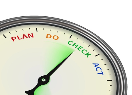 Plan - do - check - act concept inside stopwatch.の写真素材