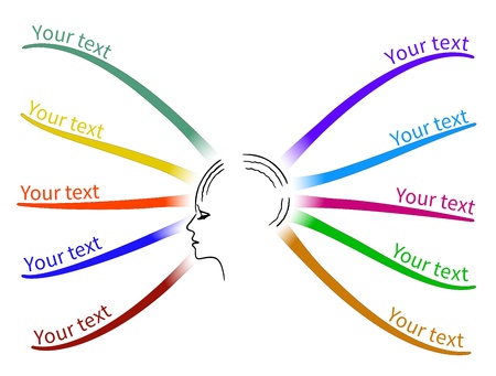 Mind map of the human head in creative thinking process  The concept of brainstorming and ideas  のイラスト素材
