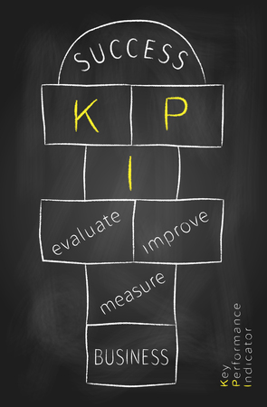Key performance indicator as hopscotch game on blackboard. KPI is used to measure performance, evaluate success. の写真素材