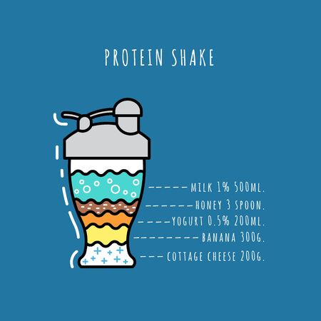 Protein shake sports drink. The recipe and composition of cooking natural protein shake. Drawn in a flat style and outline.のイラスト素材