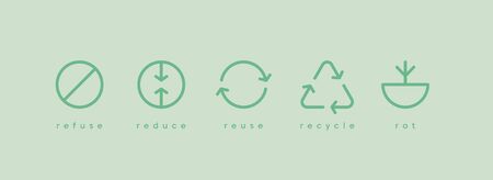 Zero waste. Ecology vector web banner. Reuse Reduce Recycle Rot Refuse. Zero waste. Conscious consumption. Neo mint.のイラスト素材