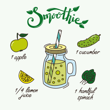 Infographic, recipe for green smoothie.のイラスト素材