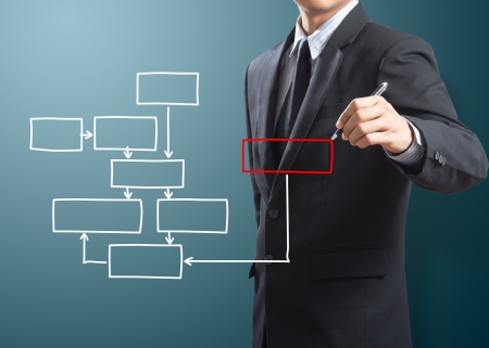 business man writing process flowchart diagramの写真素材