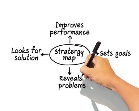 hand writing strategy mapの写真素材