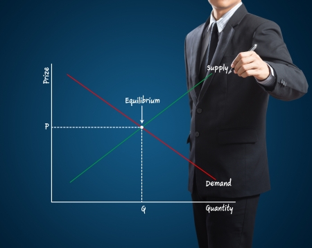 market economics concept with cross of supply and demand の写真素材