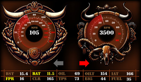 Rodeo style car dashboard. Abstract speedometer technology.のイラスト素材