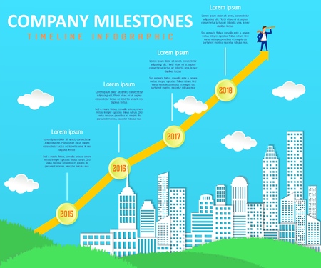 Company milestones vector timeline infographicのイラスト素材