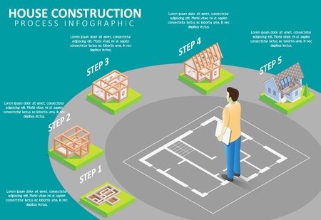 Cottage construction vector isometric infographicsのイラスト素材
