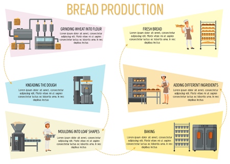 Bread production infographics. Vector flat style design illustration. Bread making process from flour grinding to baked fresh bread.のイラスト素材