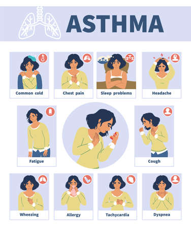Asthma signs and symptoms vector infographic medical poster. Asthmatic problems. Cough, chest pain, difficulty breathingのイラスト素材