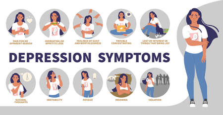 Depression signs, symptoms vector infographic, medical poster. Anxiety, stress, anger, suicide thoughts. Mental health.のイラスト素材