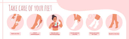 Moisturizing foot socks application steps, flat vector illustration. Foot skin care.のイラスト素材