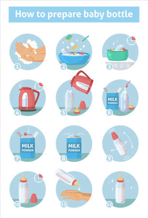 How to prepare infant formula for bottle feeding at home guide, vector infographic. Baby milk bottle preparation steps.のイラスト素材