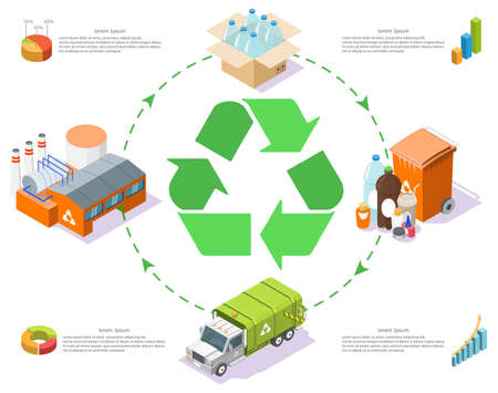 Plastic recycle process info graphic 3d vectorのイラスト素材