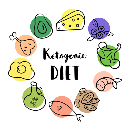 Ketogenic Diet hand drawn doodle icons. Healthy life style concept. Food cartoon style illustrationsのイラスト素材
