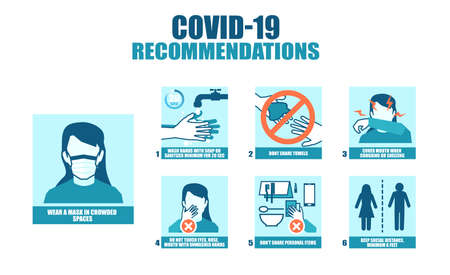 Coronavirus poster infographic with tips and recommendations on how to stop spreading diseaseのイラスト素材