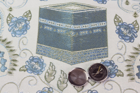 muslim compass,direction of Kaaba