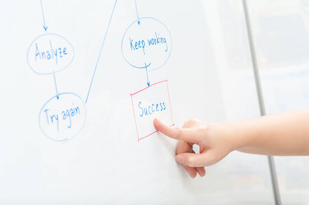 a hand and whiteboardの写真素材