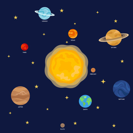 solar system. Sun, Mercury, Venus, Earth, Mars, Jupiter, Saturn, Uranus, Neptune, Pluto. vector...