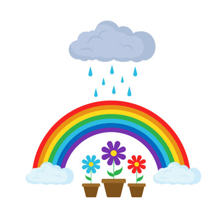 Cloud with rain, rainbow, blossom flowers chamomiles. No rain, no flowers. Vector illustration isolated on white. flat designのイラスト素材