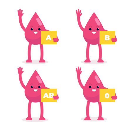 Cute blood type character. Flat vector illustration.のイラスト素材