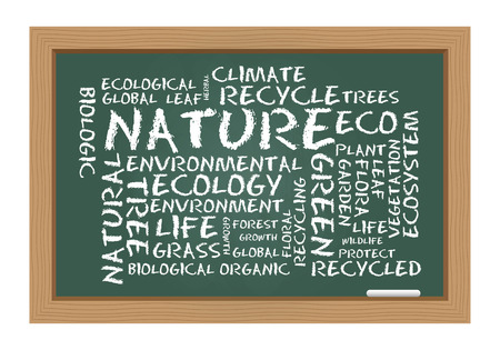Nature word cloud on chalkboardのイラスト素材