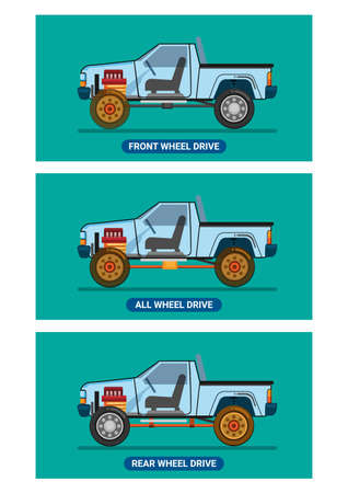 Truck vehicle engine drivetrains comparison FWD, AWD and RWD information concept in cartoon illustration vectorのイラスト素材