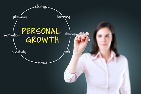 Young businesswoman holding a marker and drawing circular structure of personal growth chart on transparent screen.の写真素材