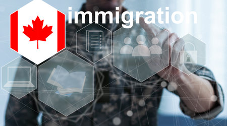 Concept of immigration to Canada with virtual button pressingの写真素材