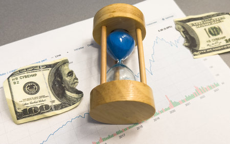 One hundred dollar bill with hourglass on the background of Candlestick charts as a concept of Stock...