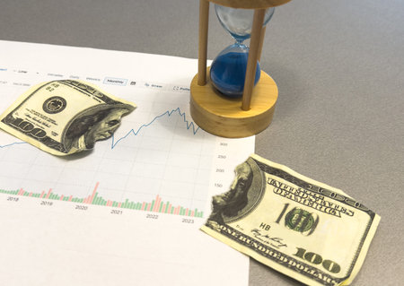 One hundred dollar bill with hourglass on the background of Candlestick charts as a concept of Stock...