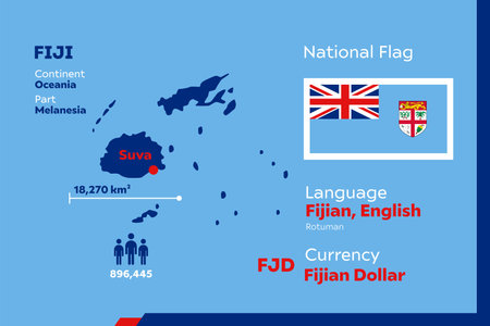 Fiji Infographic Geographic Population Detailのイラスト素材