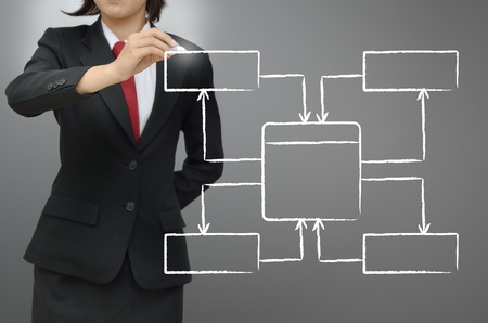 Business woman drawing data flow diagram