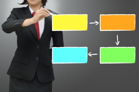 Business woman drawing concept planning diagramの写真素材