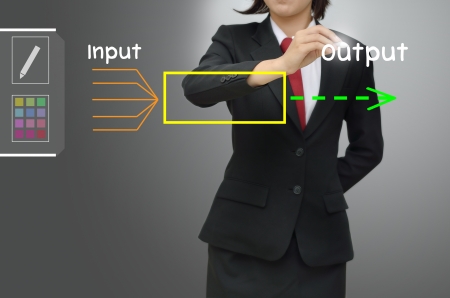 business woman drawing input output conceptの写真素材