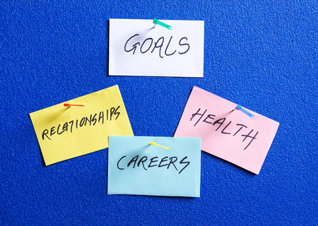 Goals in careers, health and relationships written on colored papers