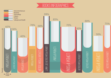 Books Infographic in Flat styleのイラスト素材